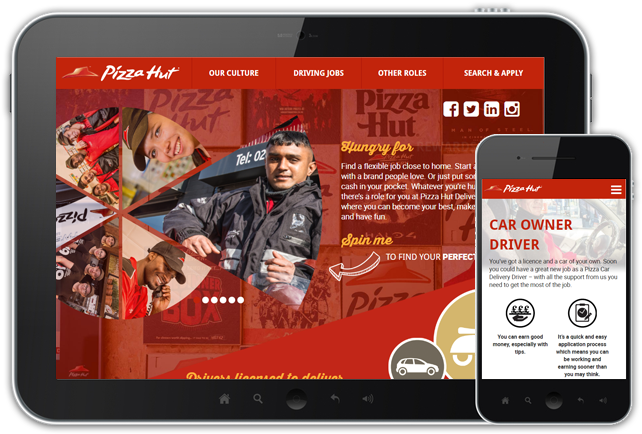 Pizza Hut Careers - Old Pizza Hut Clipart (660x467), Png Download