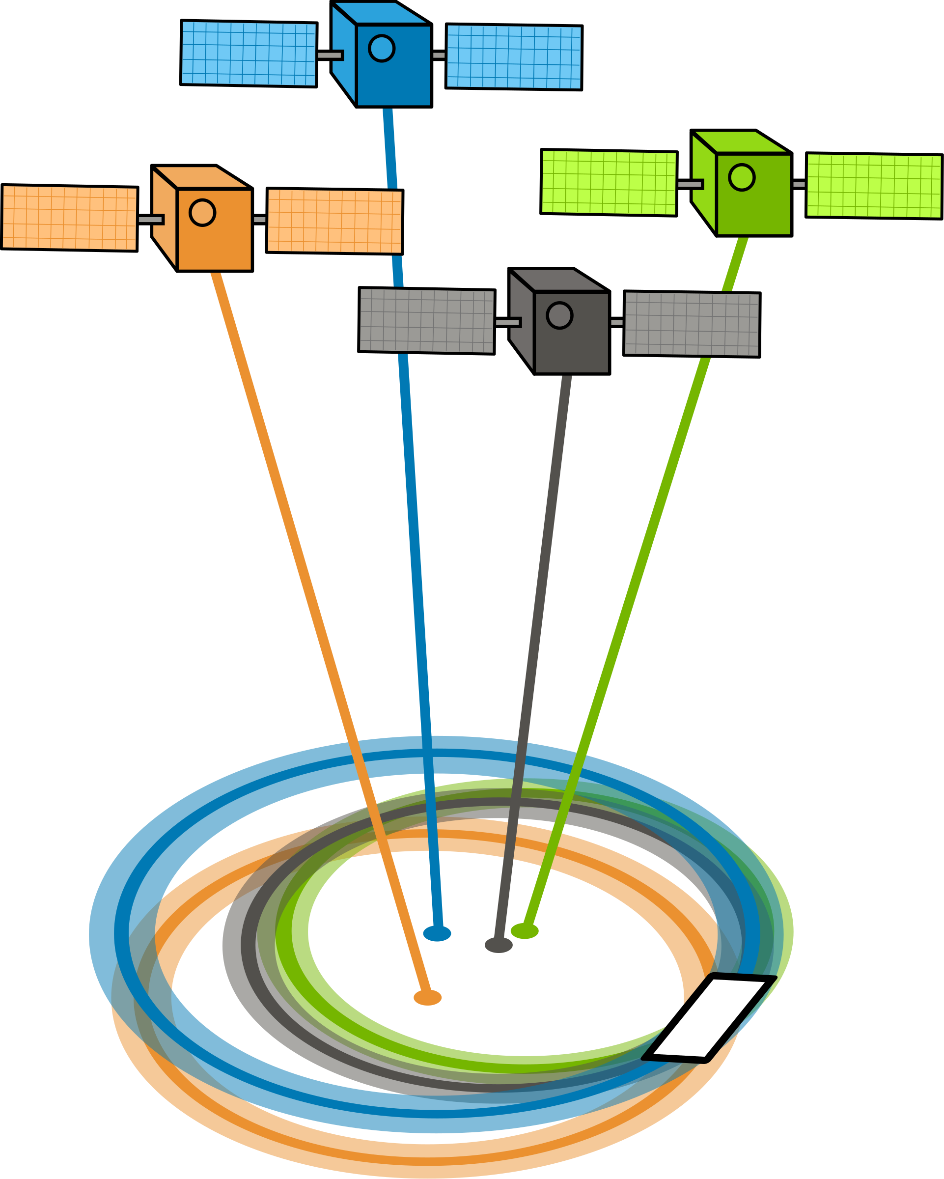 This Free Icons Png Design Of Gps Gdop 4 Satellites Clipart (1922x2400), Png Download