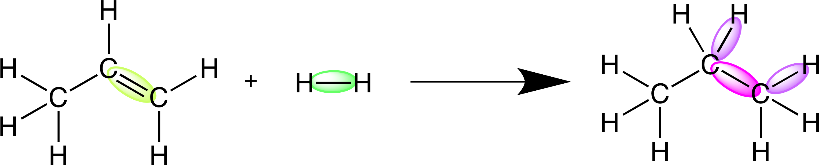 What Type Of Reaction Always Releases Energychemical - Preparation Of Ethyl Alcohol Clipart (2859x606), Png Download
