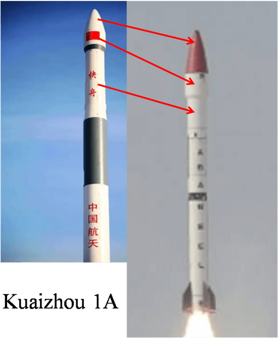 Facebook - Flight Clipart (572x666), Png Download