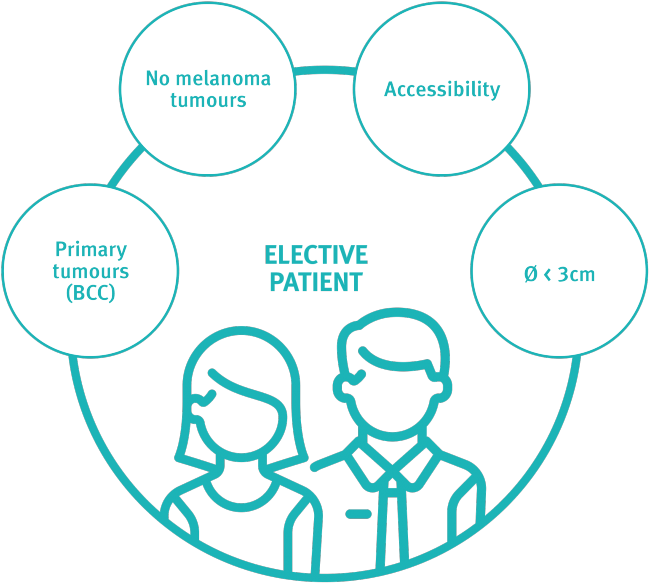 Head&neck - Job Seeker Icon Clipart (700x665), Png Download