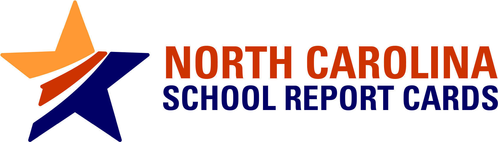 Nc Report Card Clipart (1725x511), Png Download