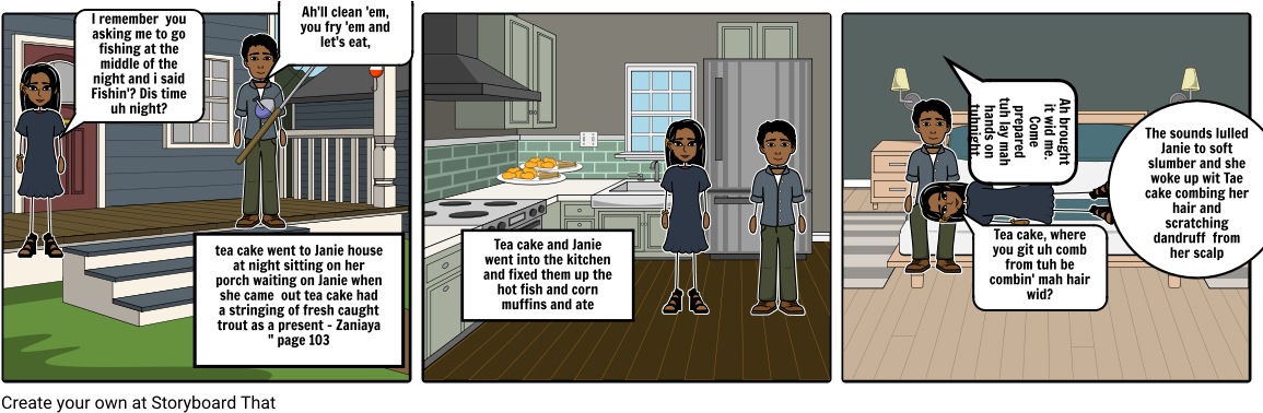 Their Eyes Were Watching God - Cartoon Clipart (1164x385), Png Download