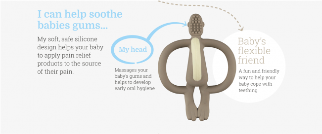 Matchstick Monkey Teething Toy ~ Grey - Graphic Design Clipart (650x650), Png Download