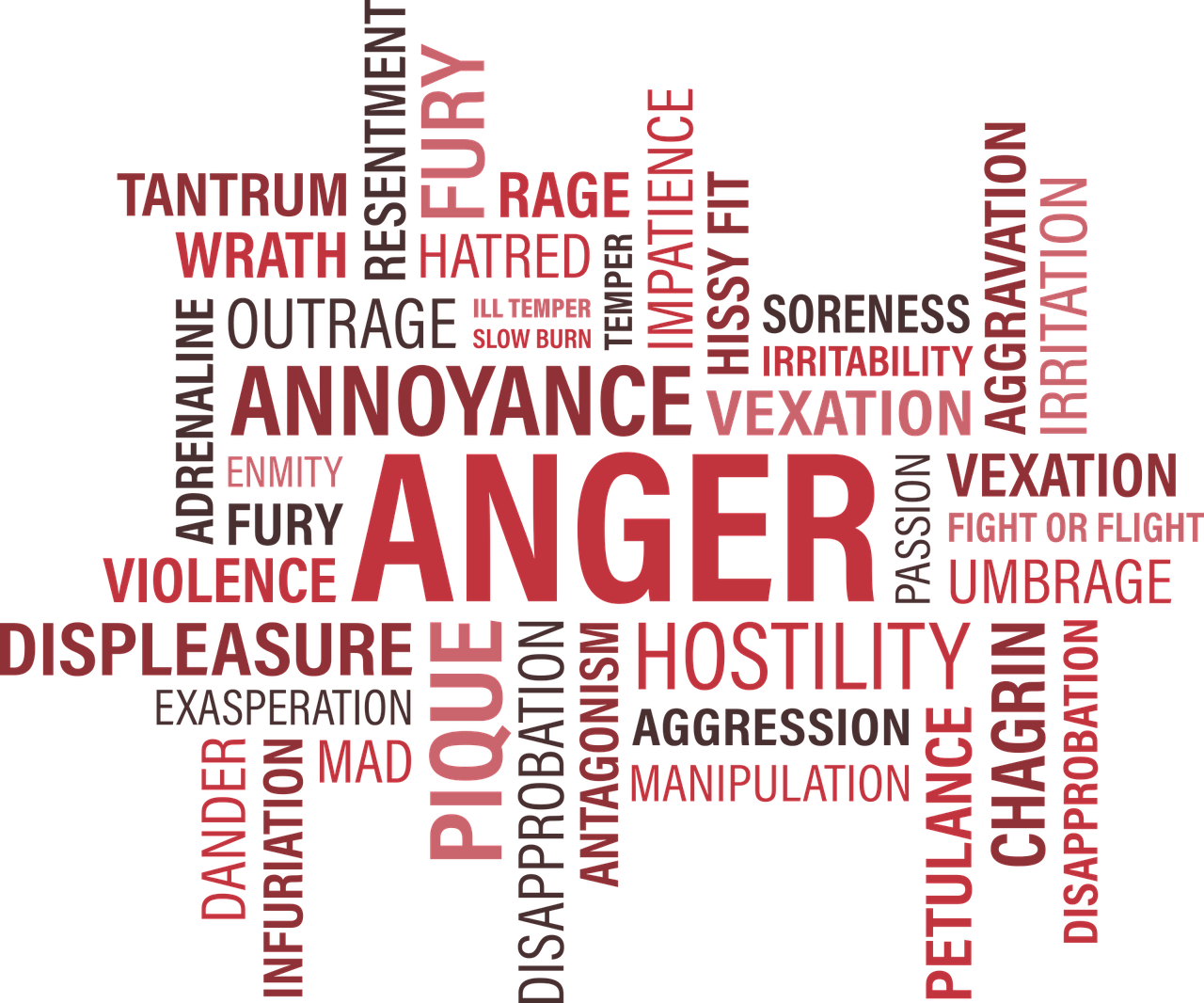 Anger-1462088 1280 - Anger Words Clipart (1280x1066), Png Download