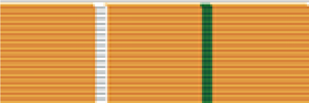 Saniya Seva Medal Ribbon Indian Medal Ribbons India - Indian Army Medals And Ribbons Clipart (1000x1000), Png Download