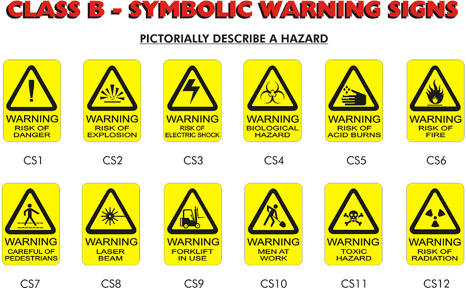 Symbolic Warning Signs Come With Or Without The Caption - Warning Signs Symbols Clipart (978x574), Png Download