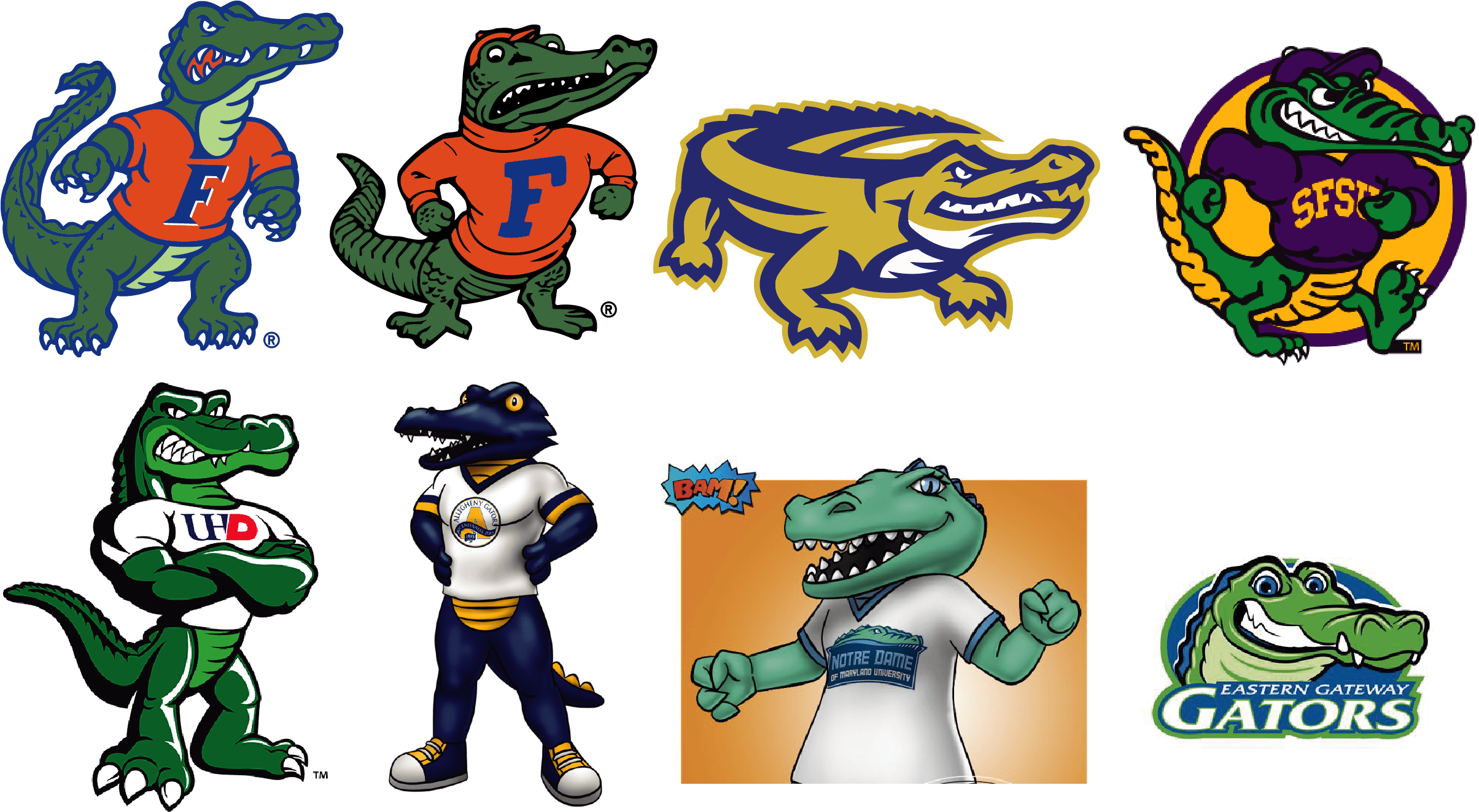 Vintage Florida Gators Logo Clipart (2408x1335), Png Download