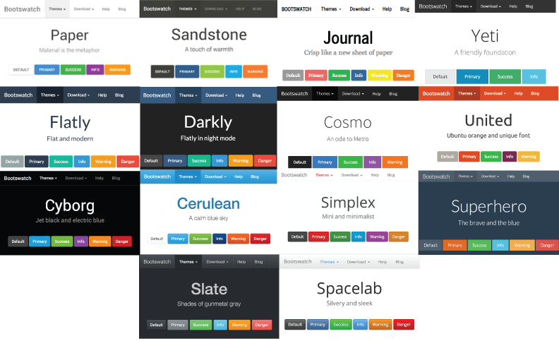 Bootstrap Example Themes - Django Bootstrap Templates Clipart (792x483), Png Download