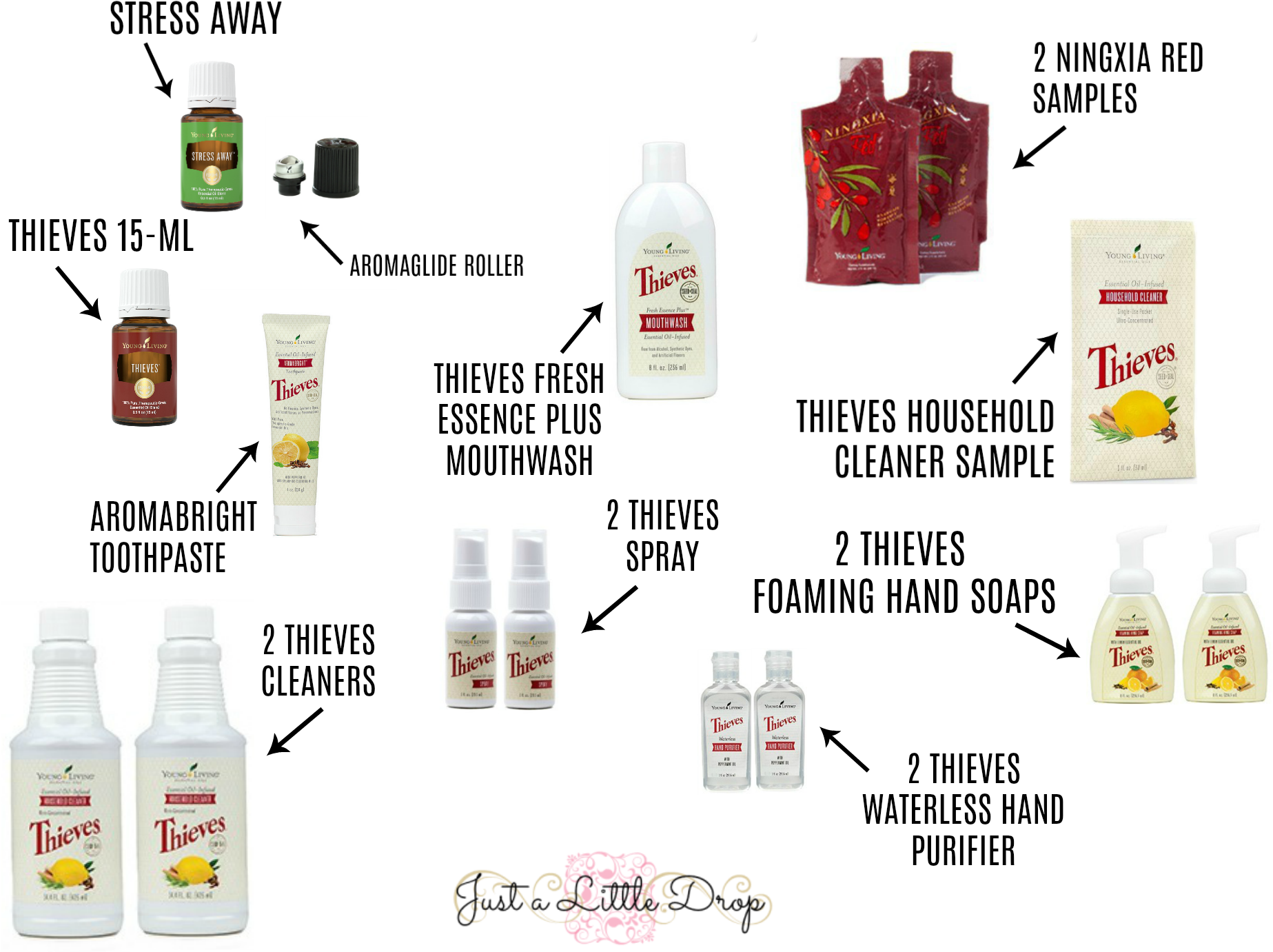 Premium Starter Kit With Thieves - Hair Care Clipart (1942x1504), Png Download