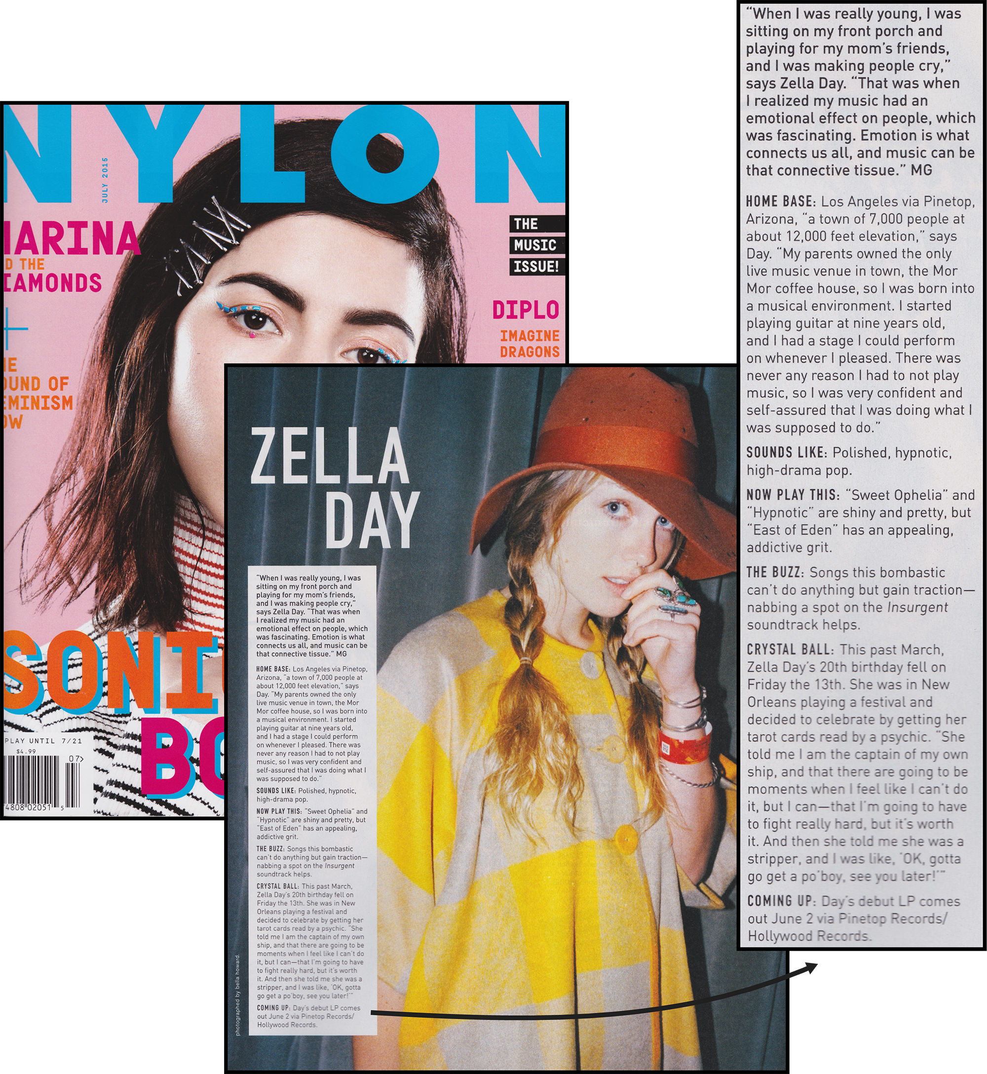 Nylon - Zella Day - Magazine Clipart (2000x2176), Png Download