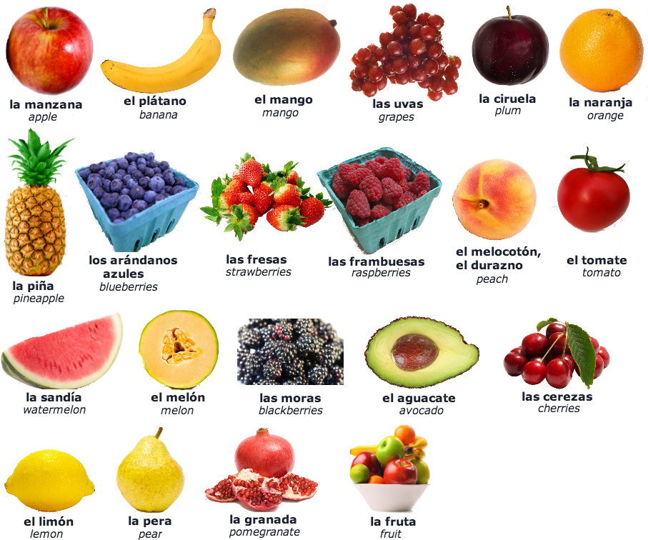Me Gusta La Fruta I Like Fruit - Seedless Fruit Clipart (910x770), Png Download