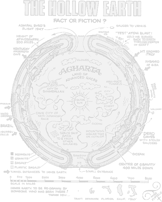 Hollowearth - Circle Clipart (532x661), Png Download