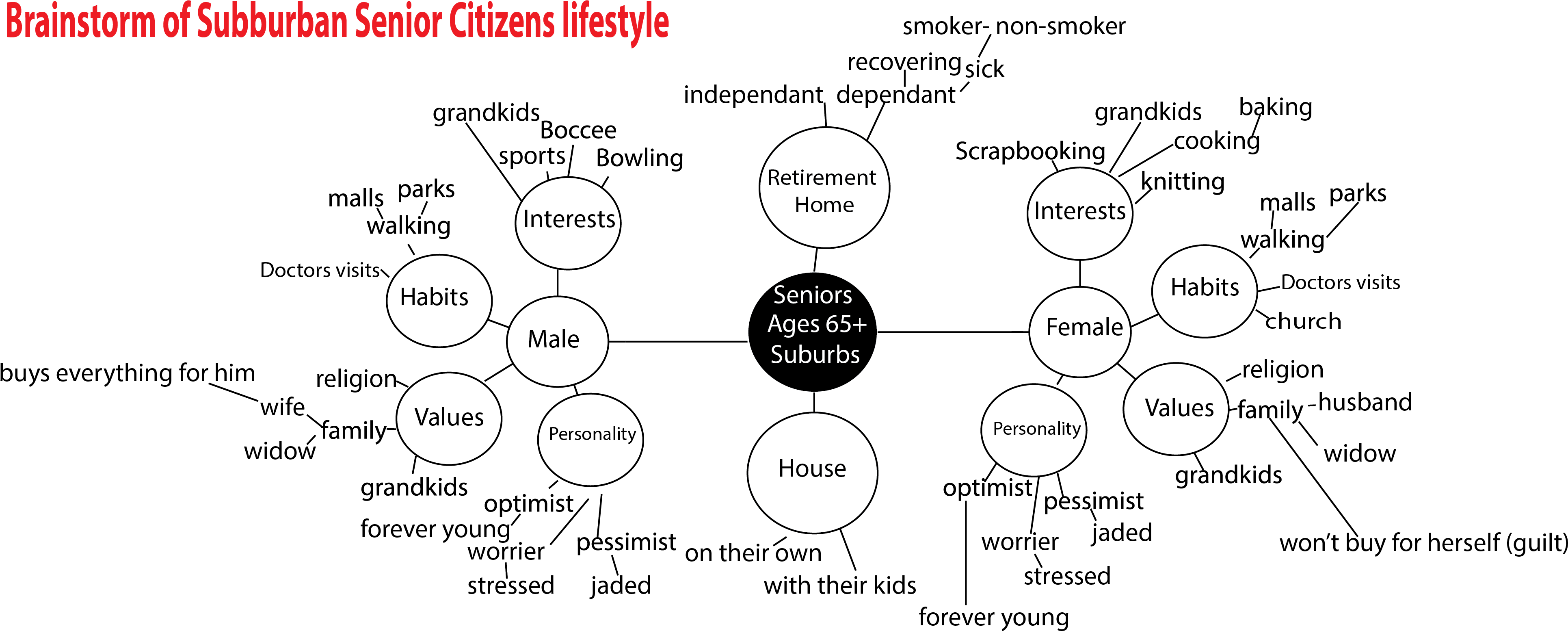 So - Circle Clipart (3868x1569), Png Download