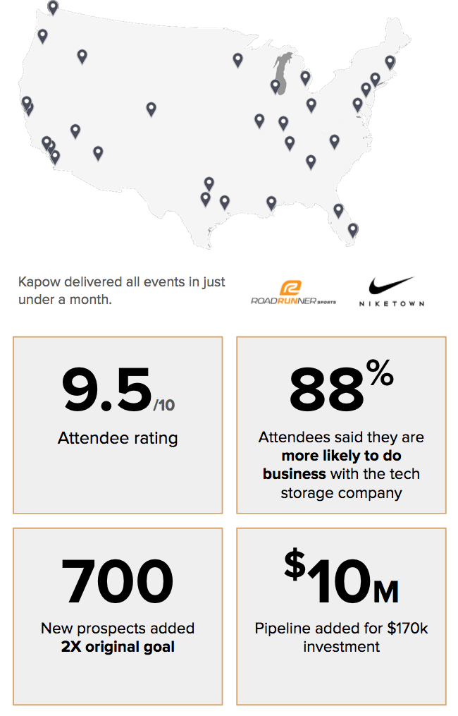 The Results - Map Clipart (650x1015), Png Download