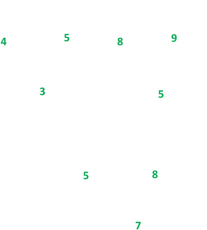 Picture - Circle Clipart (723x800), Png Download