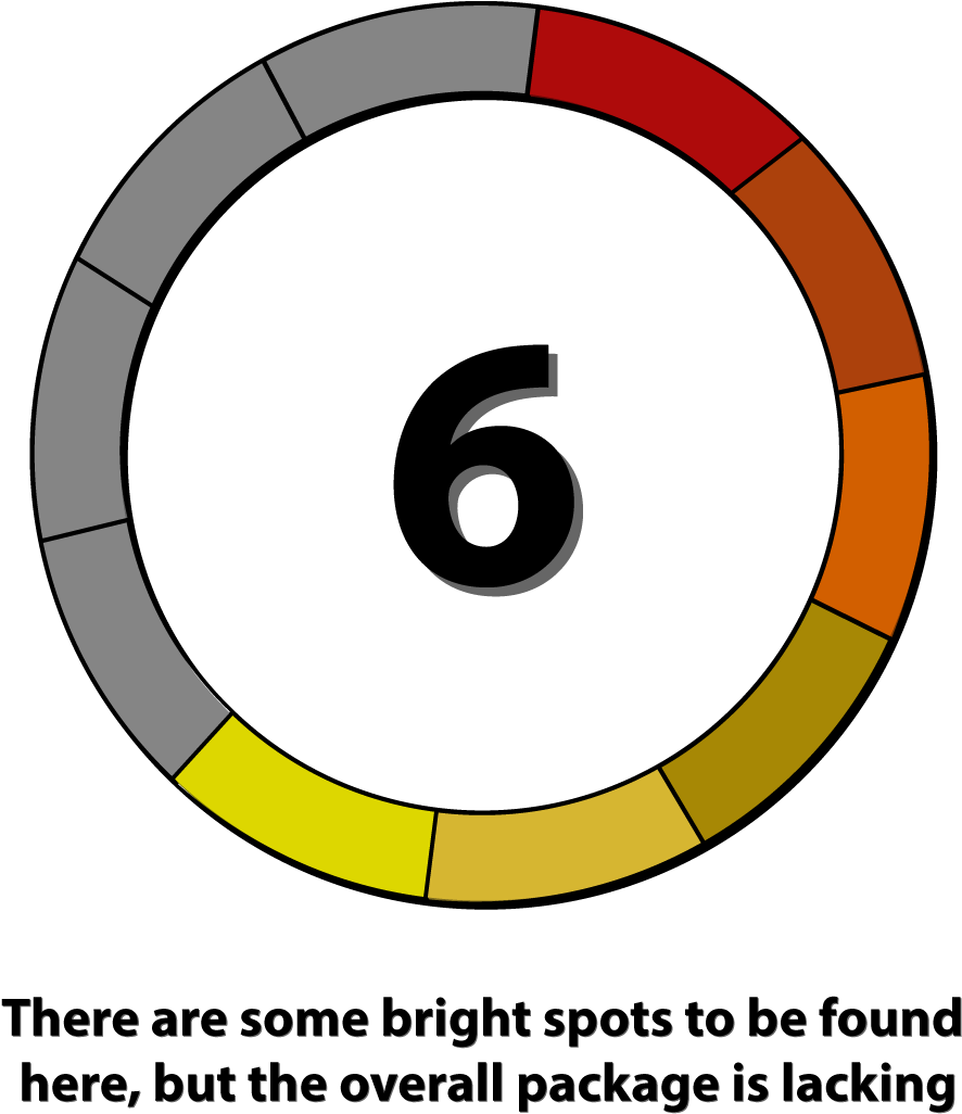 Article By Nick - Circle Clipart (898x1026), Png Download