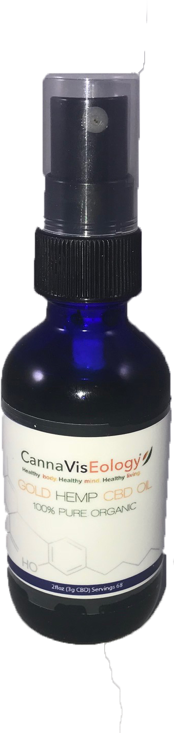 2floz Hemp Cbd Oil Spray Bottle - Cosmetics Clipart (906x1428), Png Download