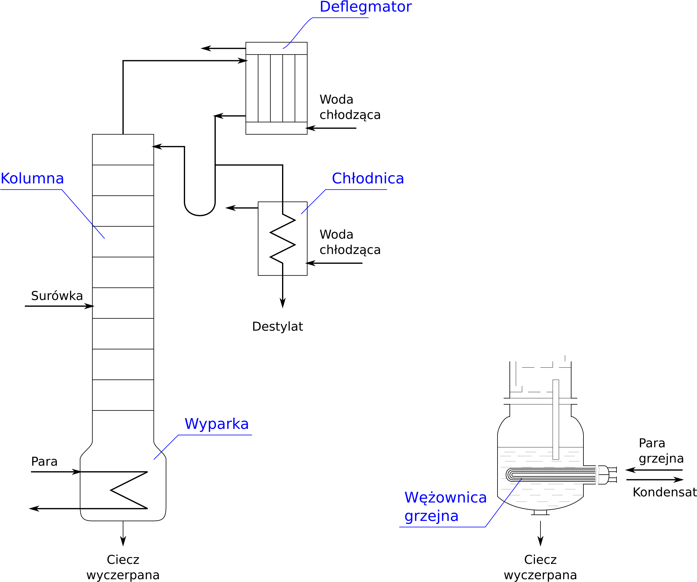 This Free Icons Png Design Of Distillation Column Clipart (2400x2105), Png Download