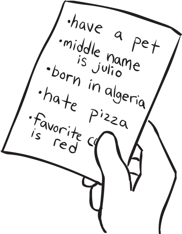 Five Clues - Handwriting Clipart (1024x768), Png Download
