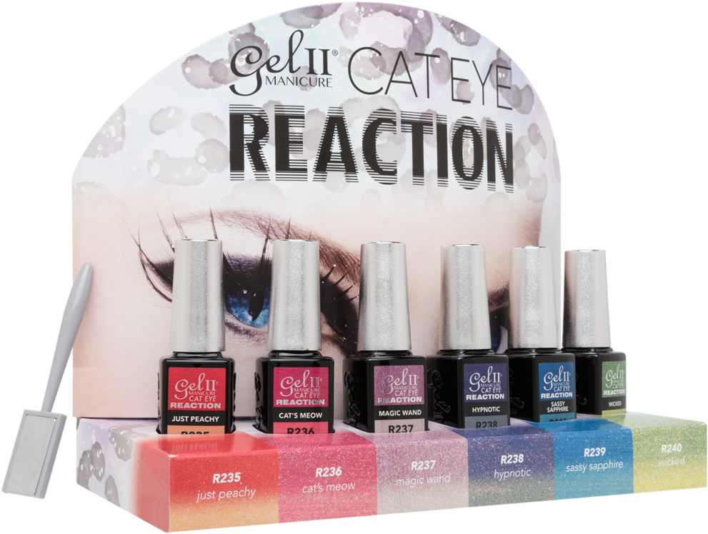 Cat Eye Reaction Collection Kit - Nail Polish Clipart (1024x819), Png Download