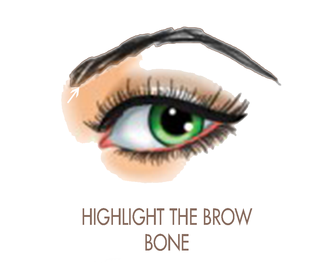 Eyebrow Clipart Eyebrow Pencil - Essential Beauty Eyebrow Wax - Png Download (1087x938), Png Download