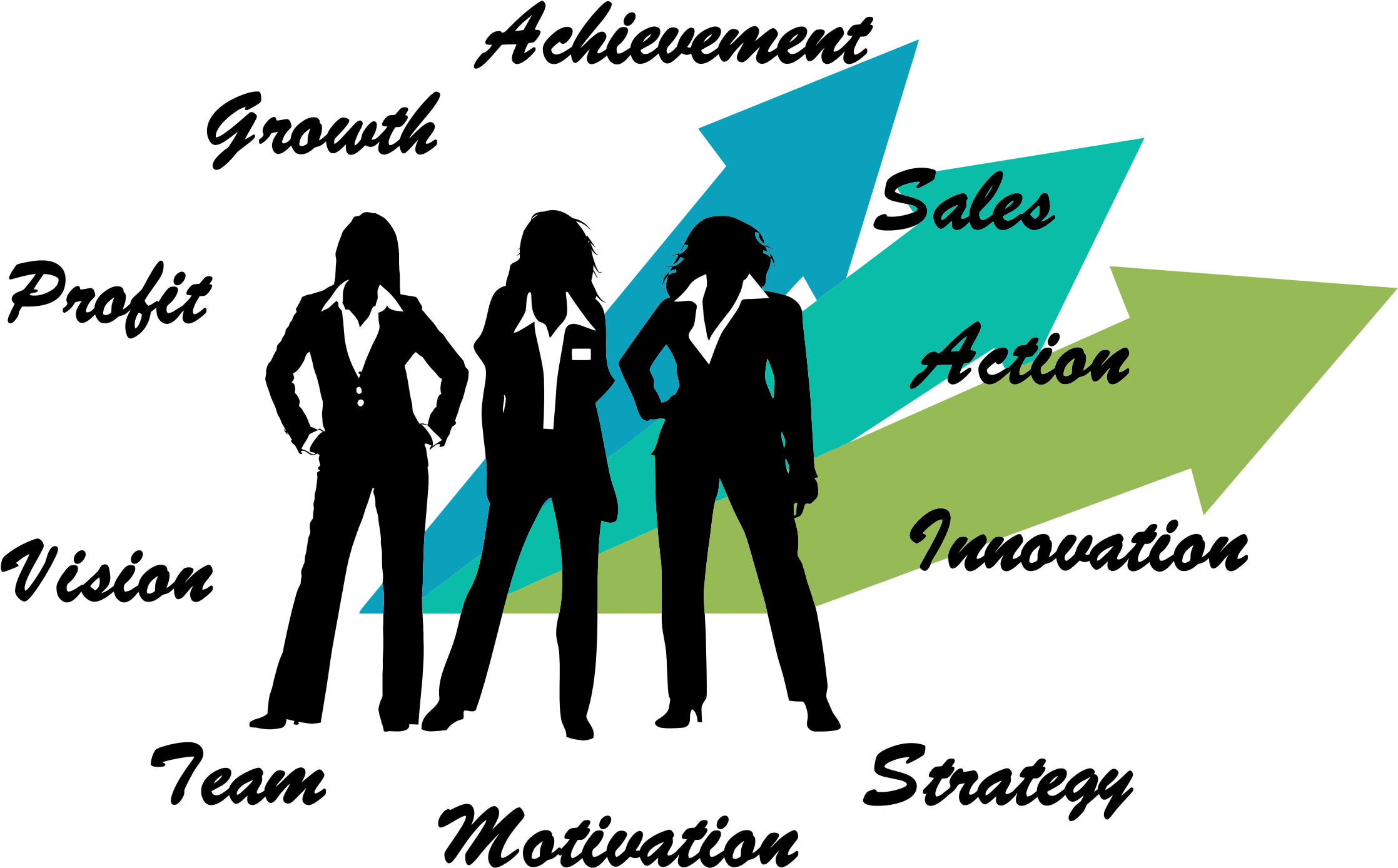Big Image - Opportunities Of Women Entrepreneurs Clipart (2235x1388), Png Download