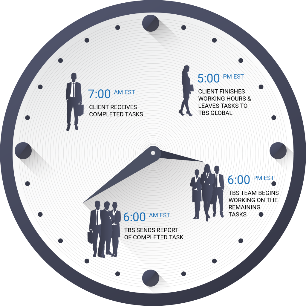 Circle Clipart (1024x1024), Png Download