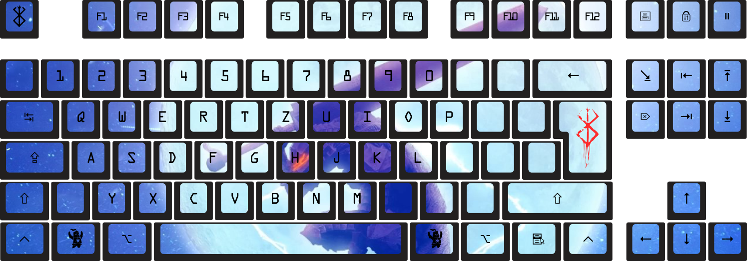 Choose Your Keycap Colors - Arabic Keyboard For Logitech K120 Clipart (1495x524), Png Download