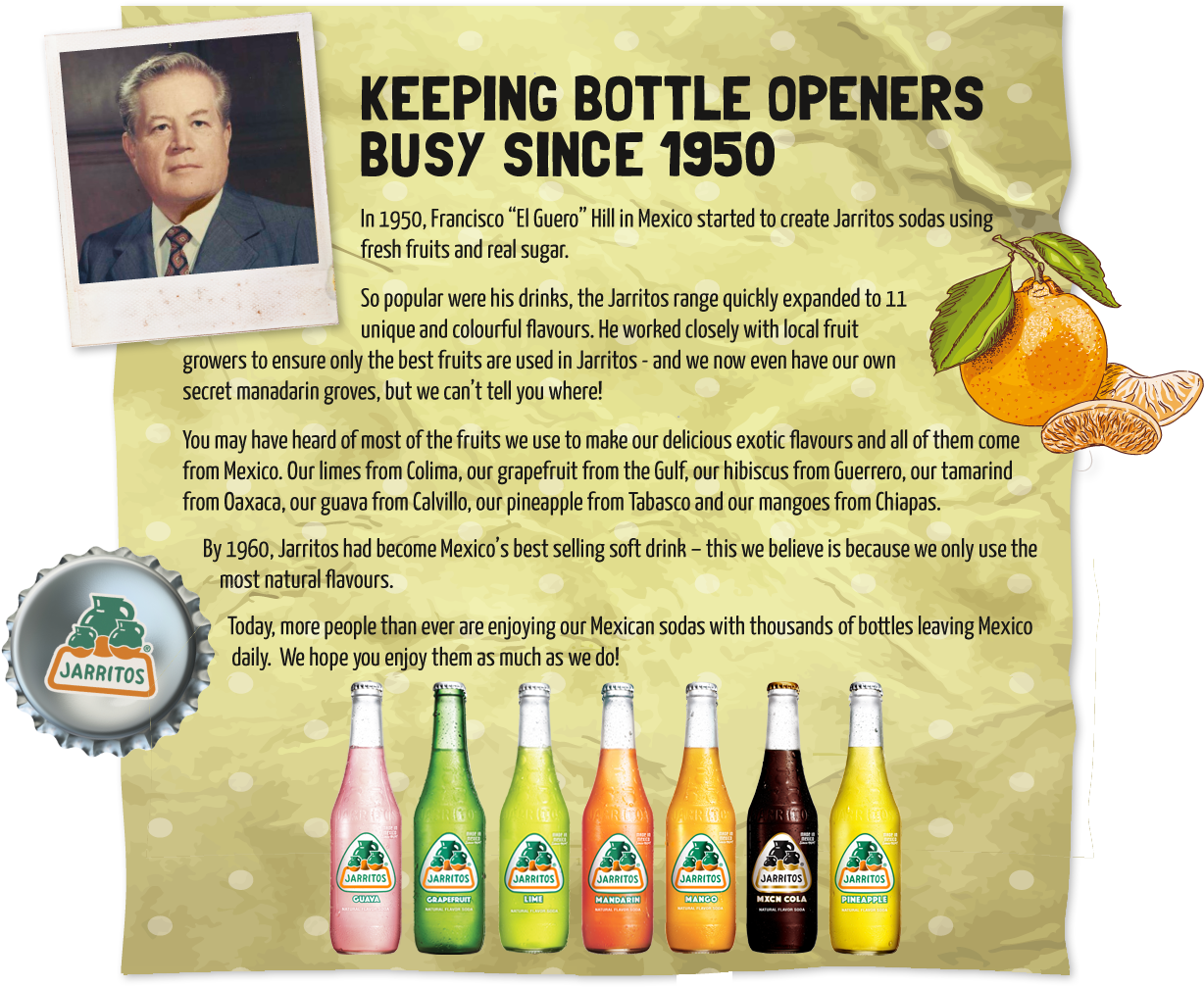 Jarritos Menu Jarritos Social Jarritos History - Jarritos Clipart (1266x1031), Png Download