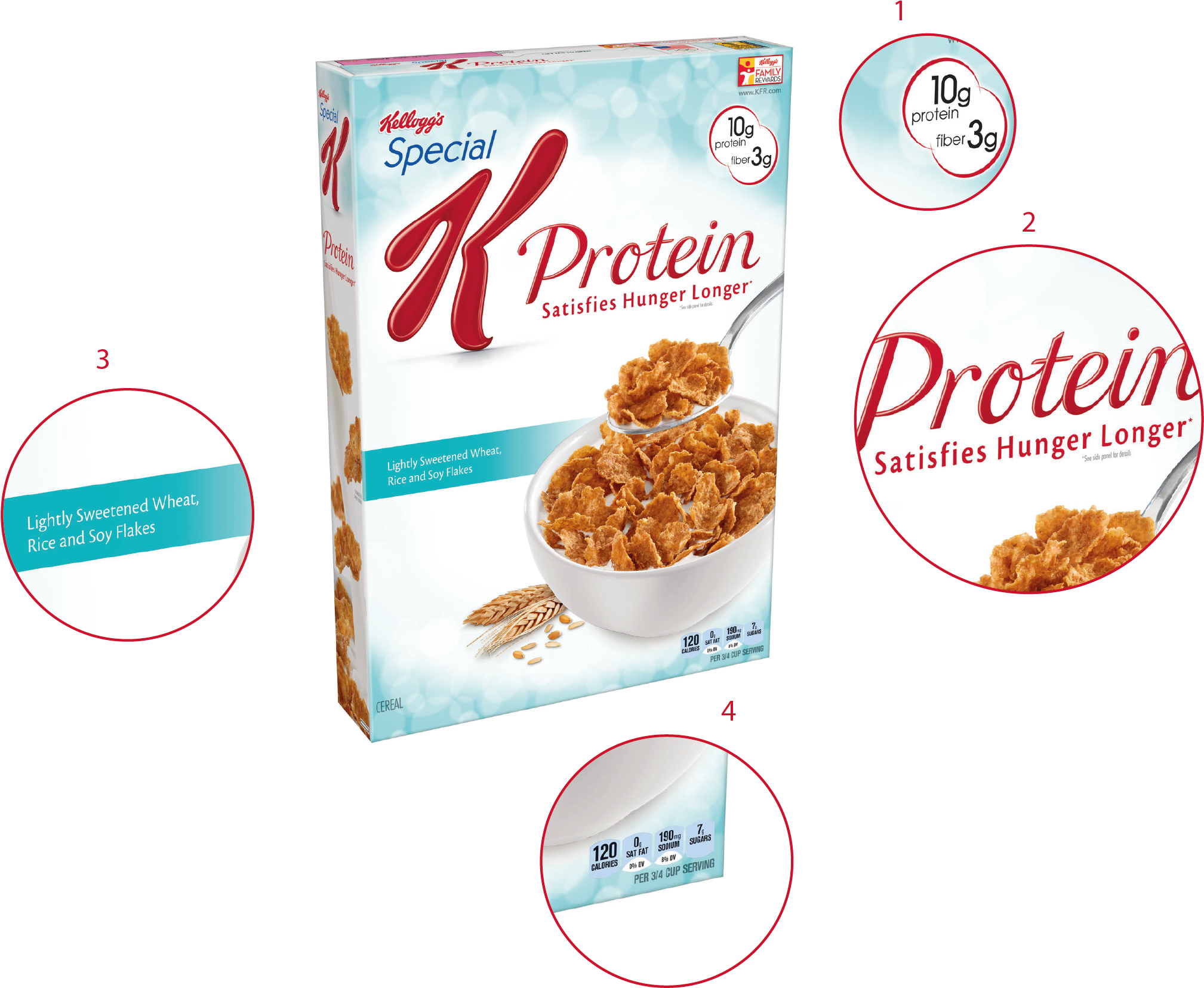 Kellogs Png Blog Post Clipart (2017x1655), Png Download