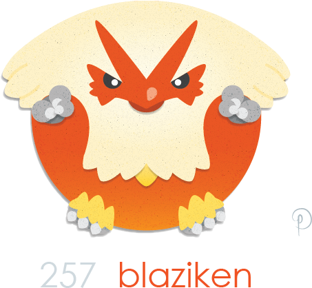 Blaziken The Firey Chicken Pokemon - September Cry For You Clipart (674x630), Png Download