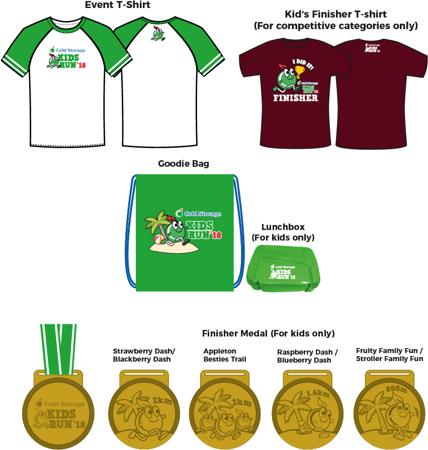 Entitlements - Cold Storage Kids Run 2018 Clipart (939x960), Png Download
