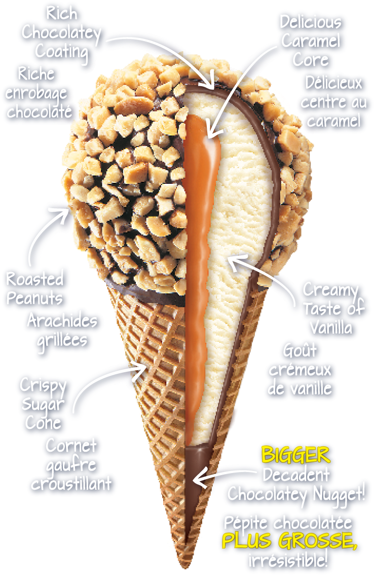 Cool Off Your Summer With Nestlé Mini Drumsticks - Drumstick Ice Cream Caramel Clipart (743x1171), Png Download