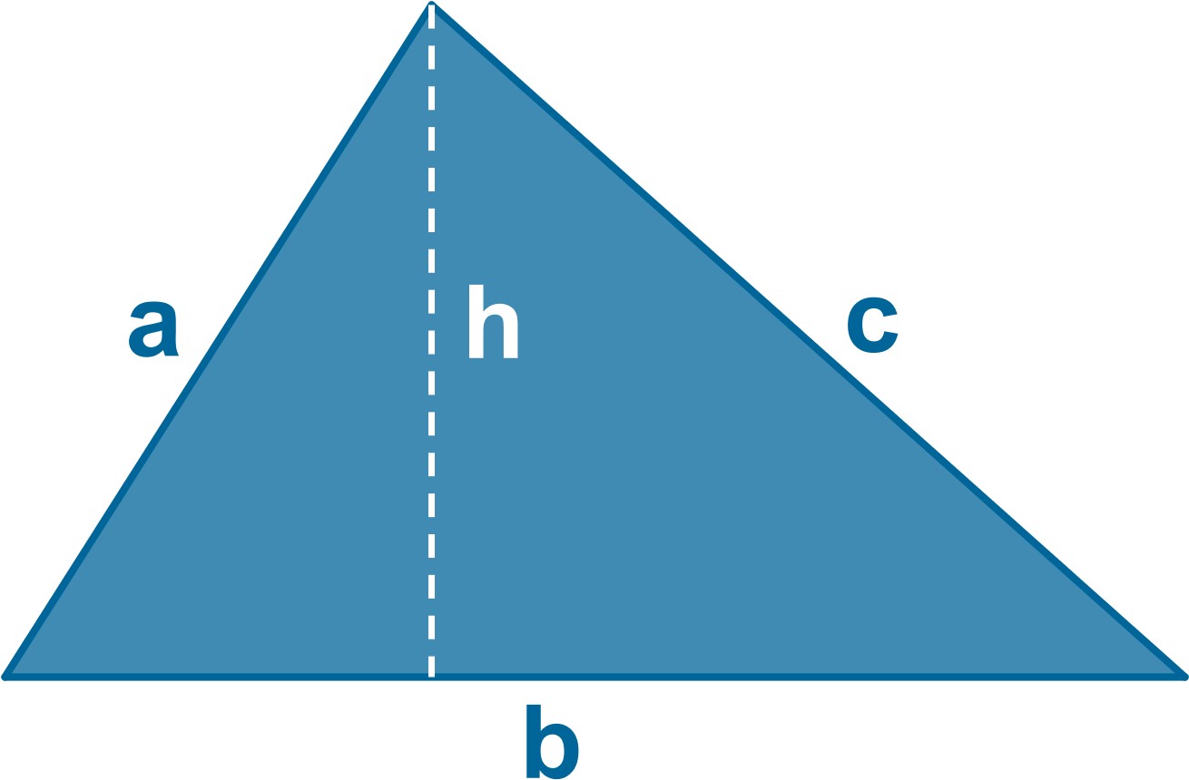 Área Y Perímetro De Un Triángulo - Triangle Clipart (1722x1018), Png Download
