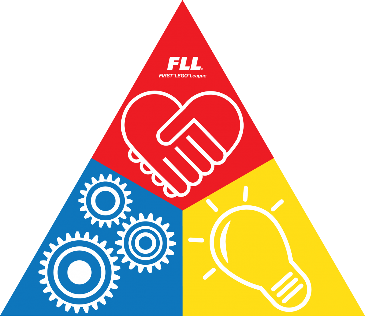 Fll - First Lego League Clipart (1200x1040), Png Download