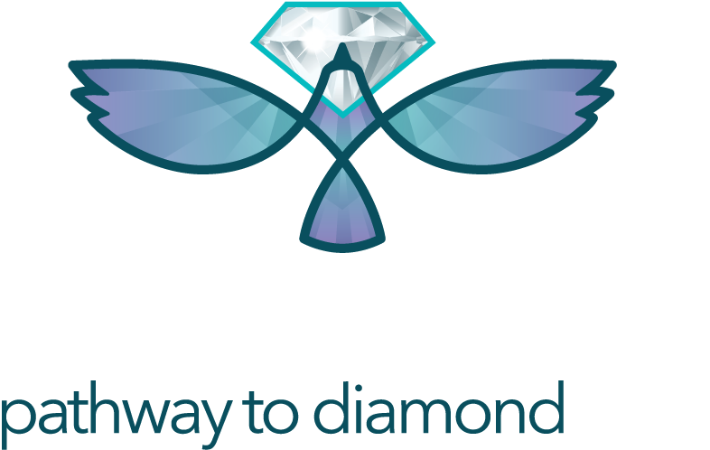 Logo Logo Logo Logo Logo Clipart (800x510), Png Download