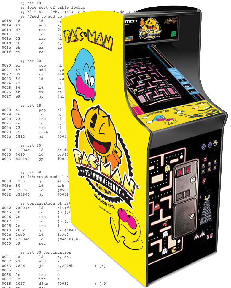 Although Glen Is Currently Covering A Conversion From - Pacman Arcade Clipart (779x970), Png Download