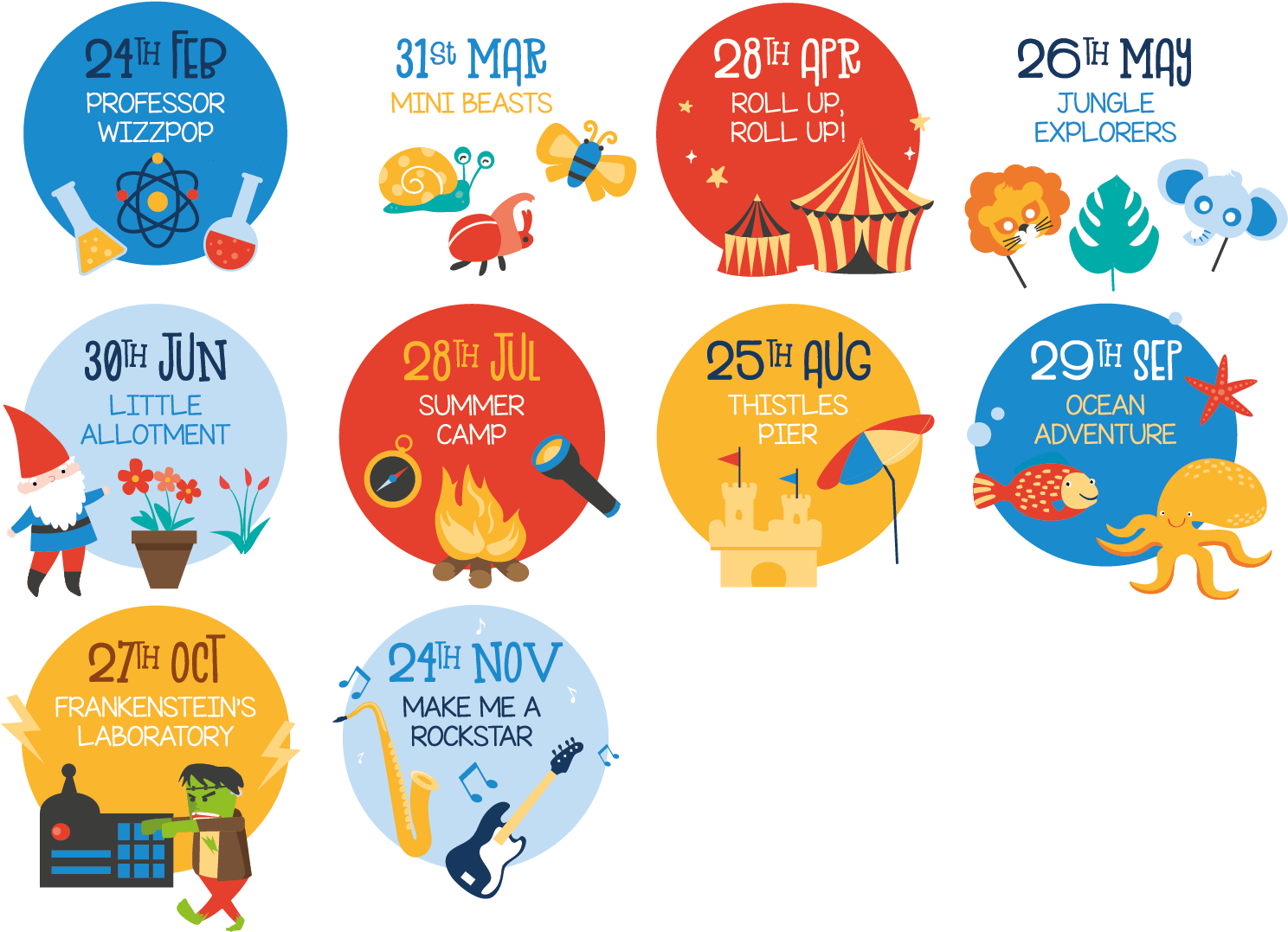 Circle Clipart (1684x1162), Png Download