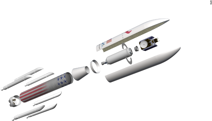 The New Engine Is Under Development By Blue Origin, - Vulcan Centaur Clipart (780x439), Png Download
