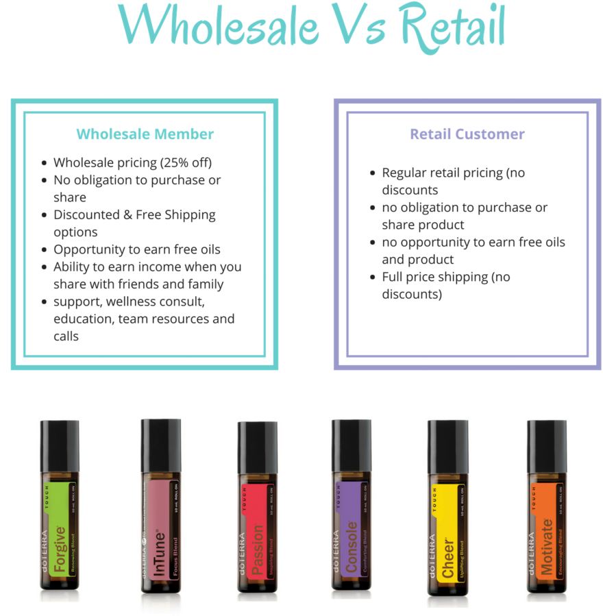 Home Clipart (1000x1000), Png Download