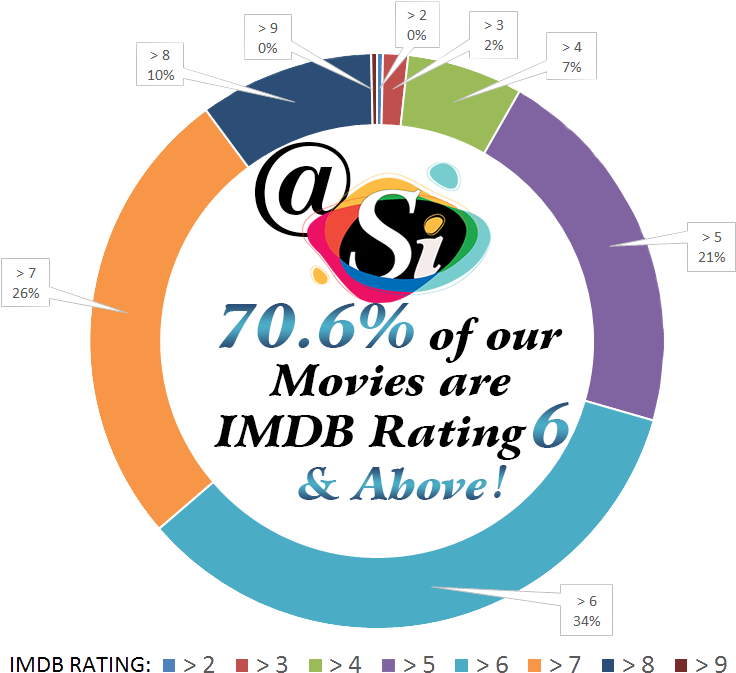 Grace Png Full Movie