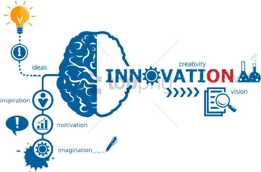 Free Png Download Engaging Leadership Cultures - Innovation Leadership Clipart (850x562), Png Download