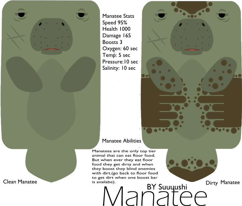 Animal[animal] Manatee - Cartoon Clipart (800x707), Png Download