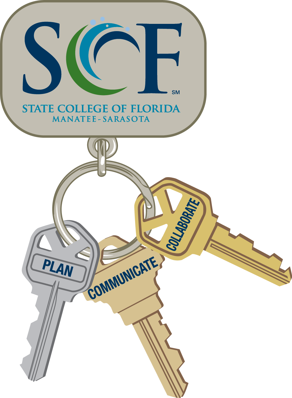 New Student Application Button Keys - State College Of Florida, Manatee–sarasota Clipart (1005x1368), Png Download