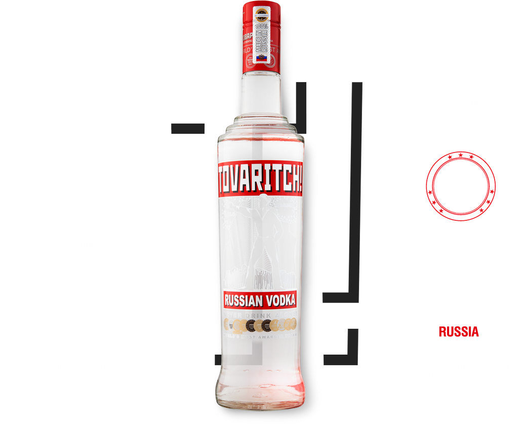 Premium Russian Vodka Is Produced In The Very Heart Clipart (1029x837), Png Download