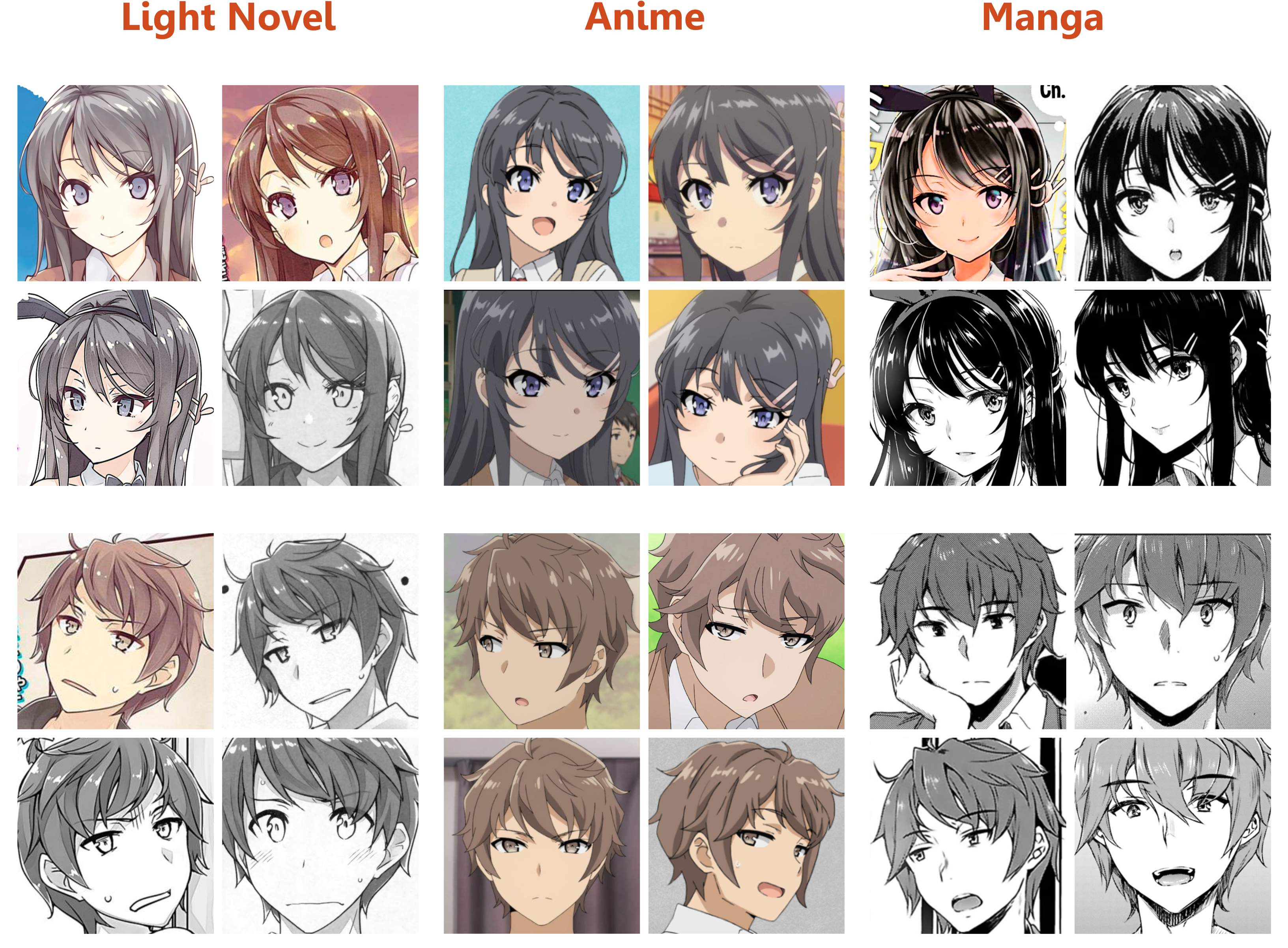 Mediamai And Sakuta - Sakuta X Mai Anime Clipart (3264x2444), Png Download