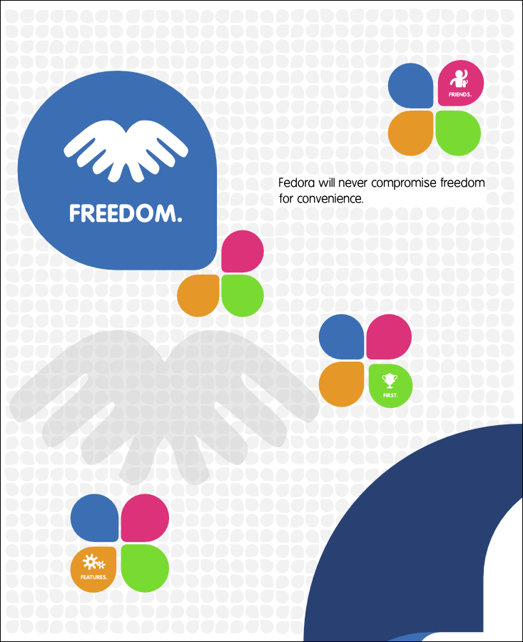 Four Fs Freedom - Fedora Clipart (733x900), Png Download