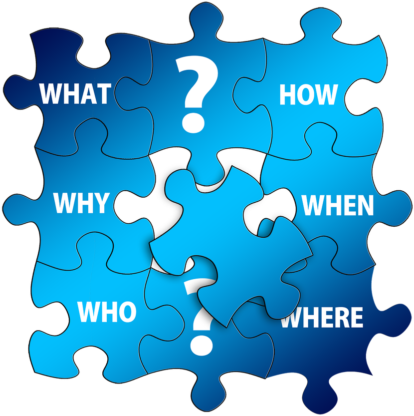 Questions, Puzzle, Who, What, How, Why, Where - Information Puzzle Clipart (640x640), Png Download