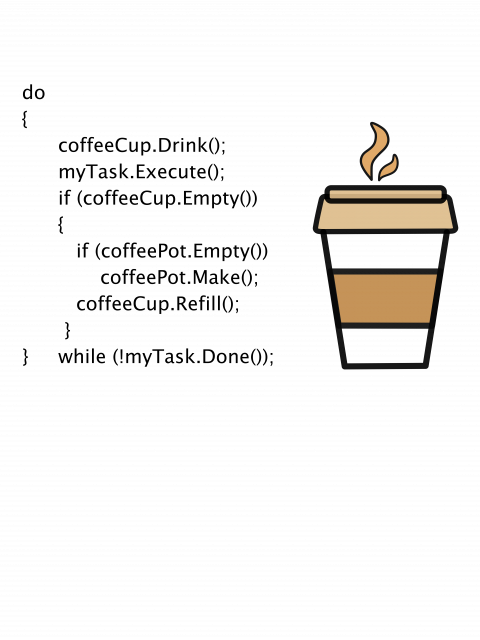 Clip Art - Png Download (480x640), Png Download